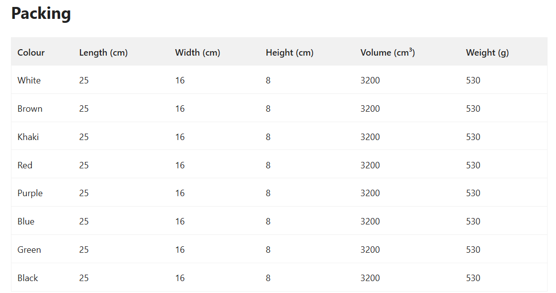 Stylish Double Chain Shoulder Bag – PU Leather, Mid-Size & Modern Design