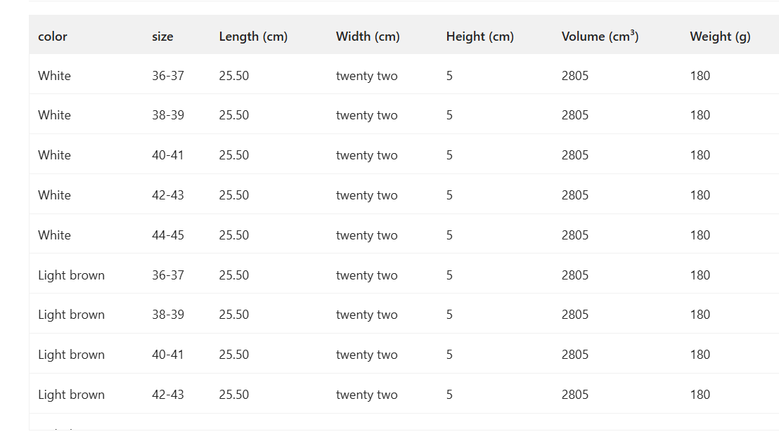 Cute Cat Face Slippers – Warm Wool Indoor EVA Shoes (Black & Brown)